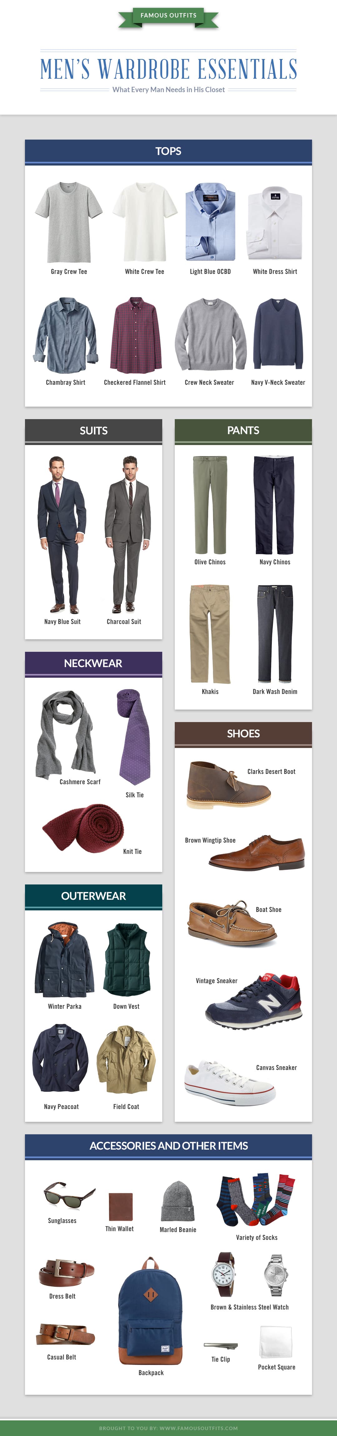 Preview of the Men’s Wardrobe Essentials infographic