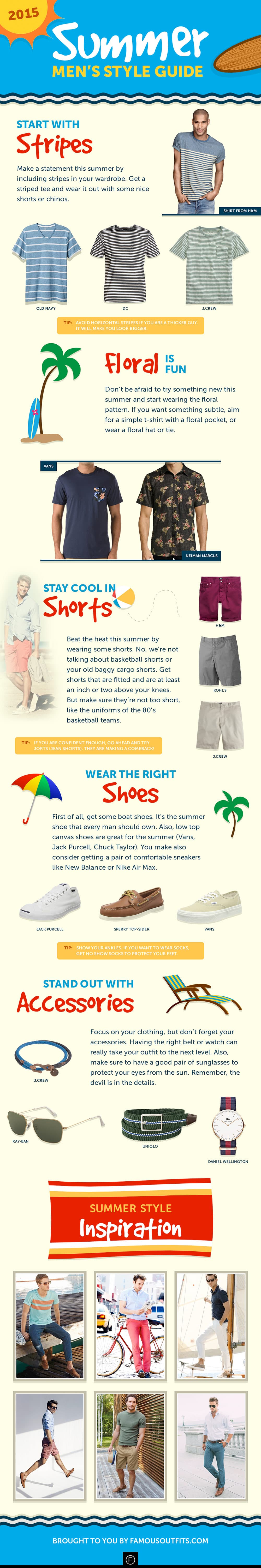 Illustrated men’s summer style guide with striped shirts, floral patterns, shorts, shoes and accessories