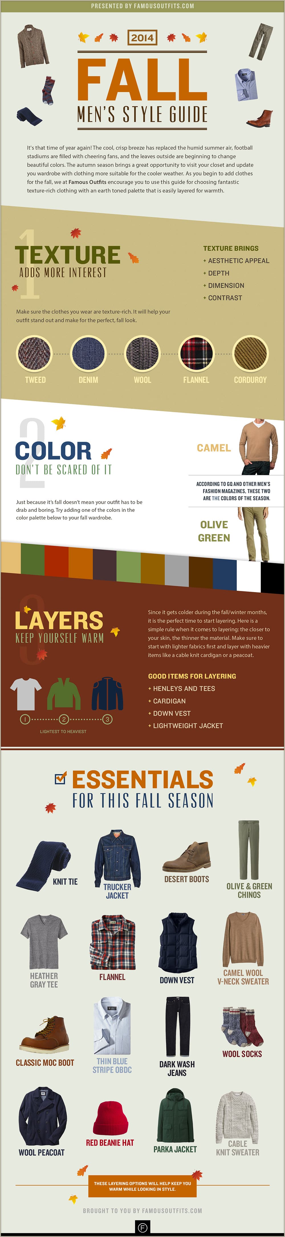 Mens Fall Style Guide