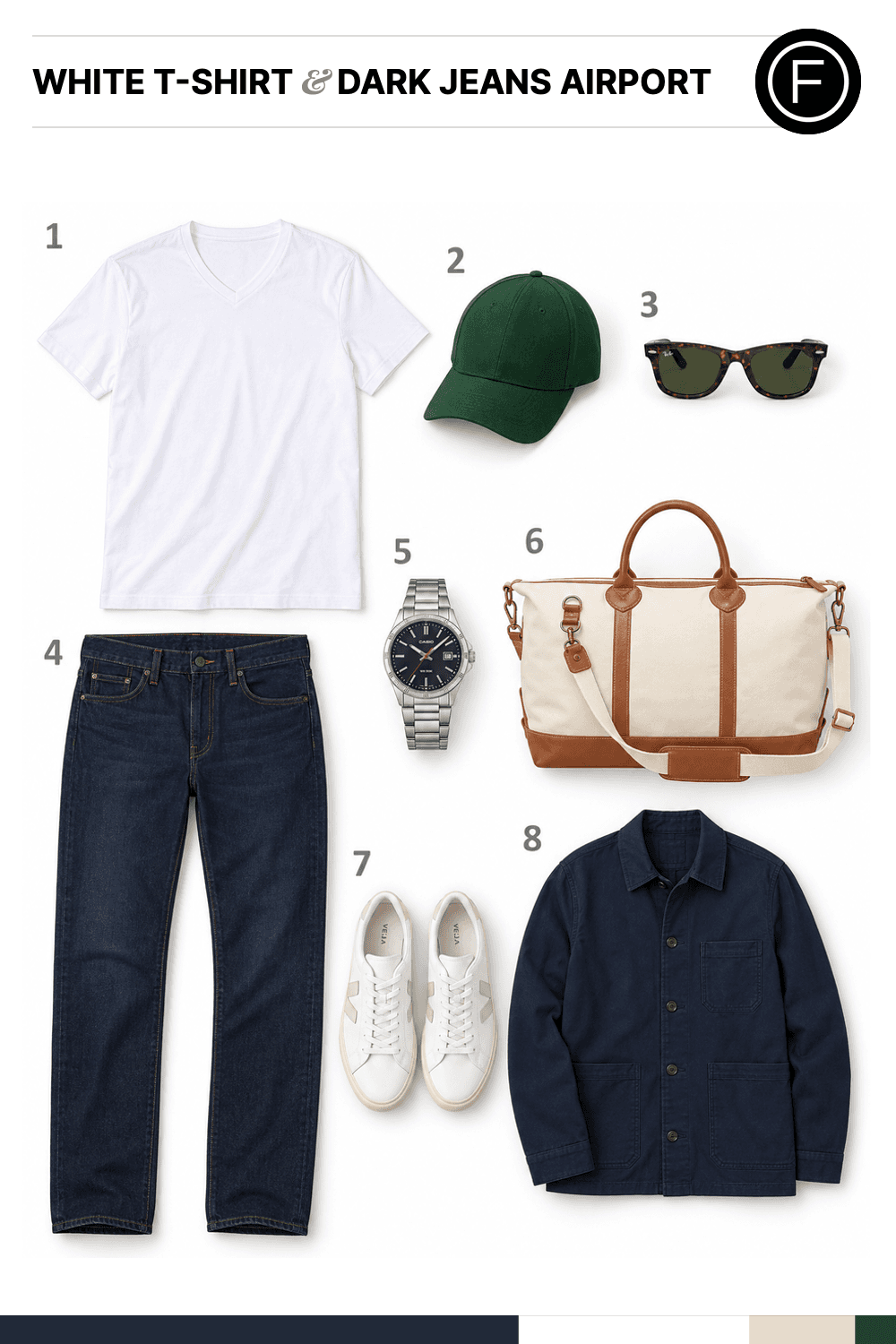 Jamie Dornan’s White T-Shirt & Dark Jeans Airport Outfit