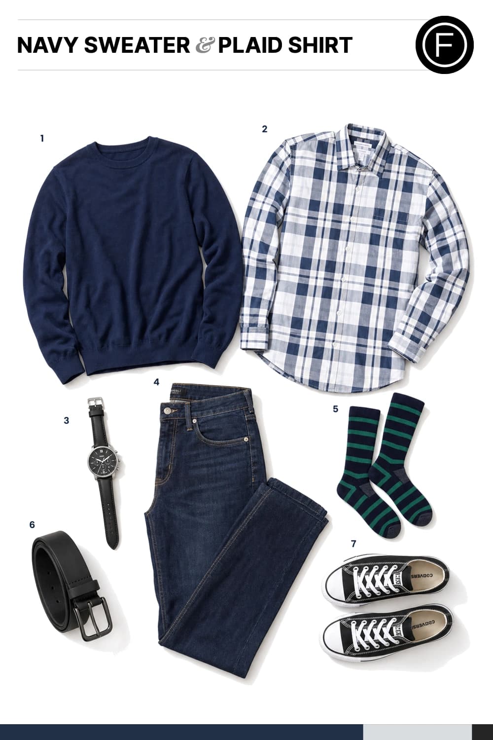 Paul Rudd’s Navy Sweater & Plaid Shirt Outfit