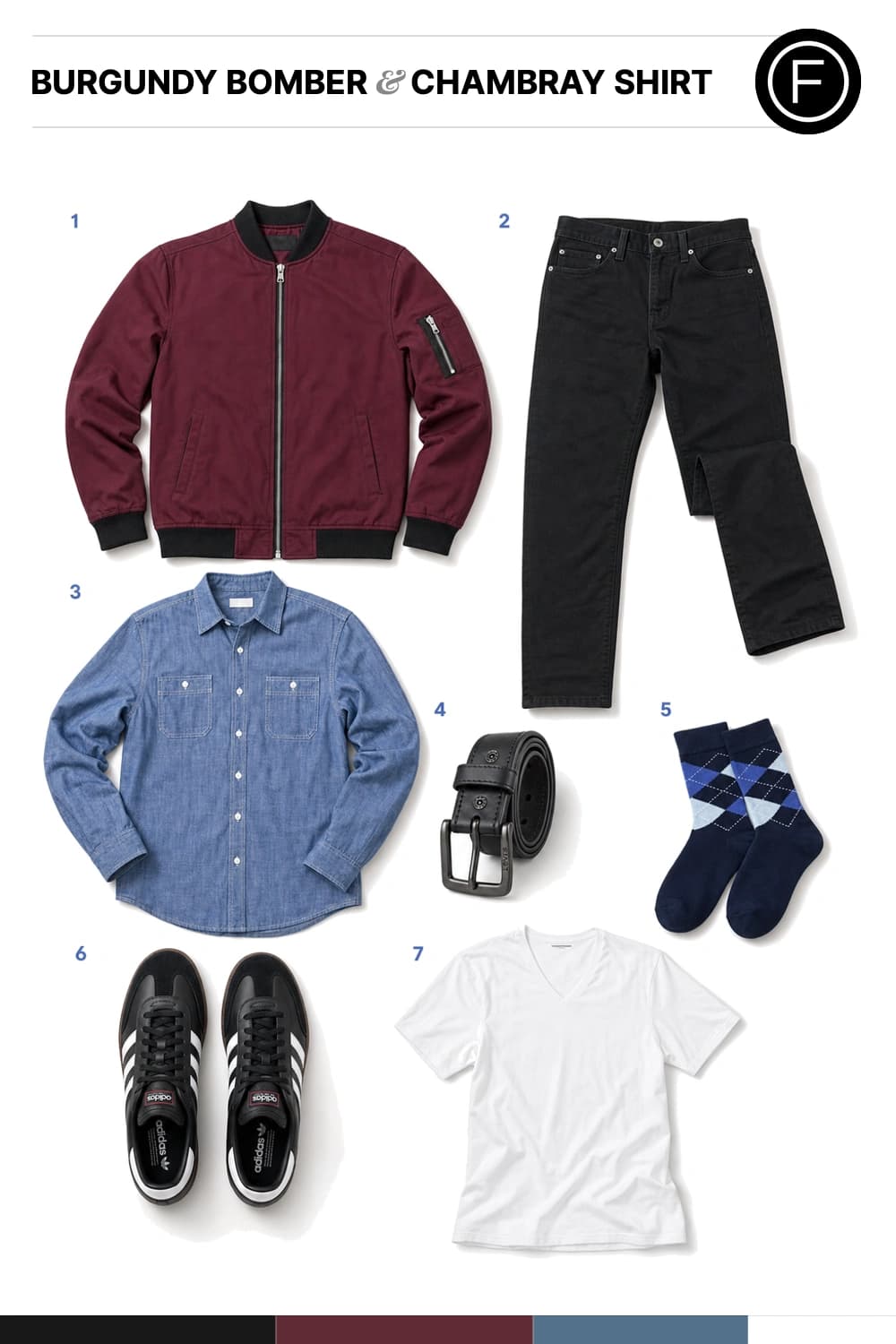 Robert Pattinson’s Burgundy Bomber & Chambray Shirt Outfit