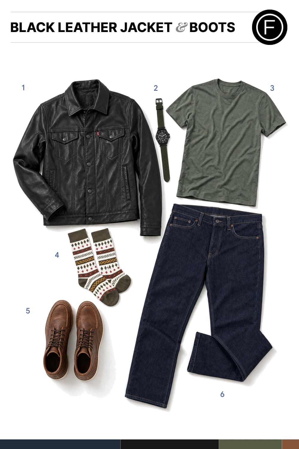 Shopping flatlay for Ryan Gosling’s Black Leather Jacket & Boots Outfit