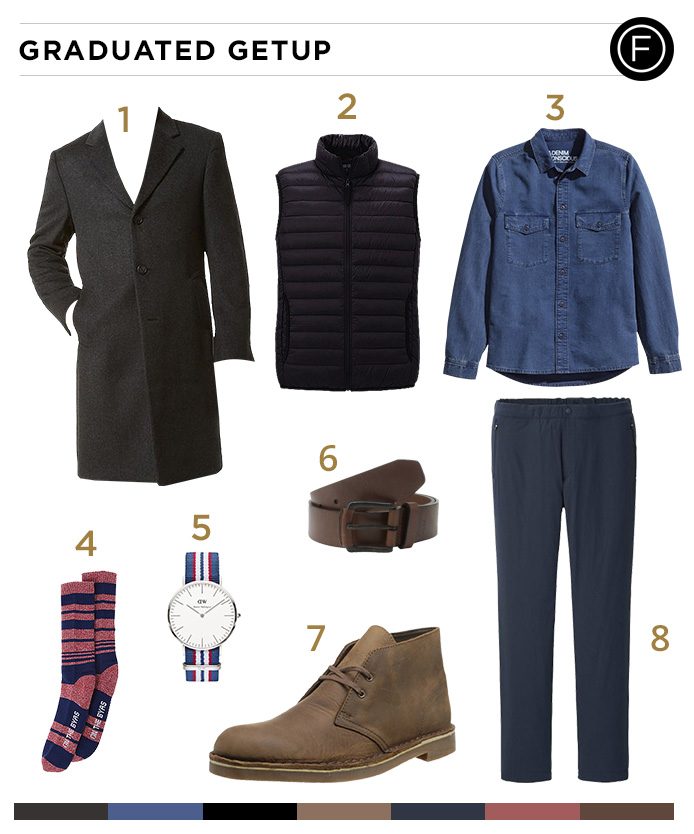 Zac Efron’s Graduated Getup